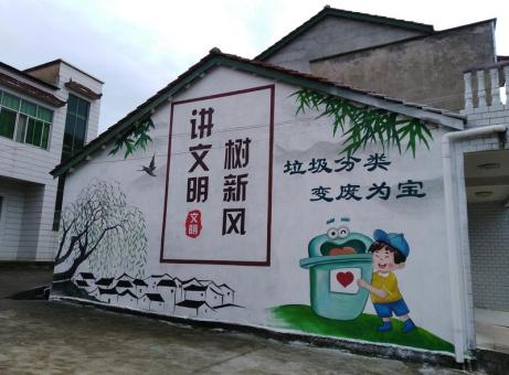隆林墙绘是现在流行的墙体广告