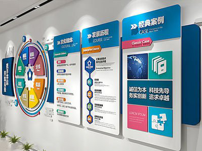 隆林企业文化墙内容对员工有什么影响？